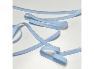 Резинка ажурная 10 мм Голубой